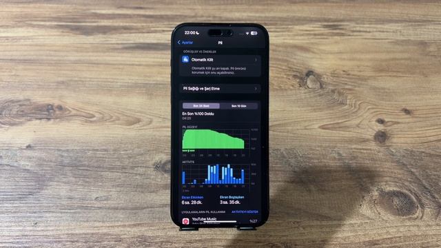 iOS 17.5 BETA 1 YAYINLANDI смотреть онлайн