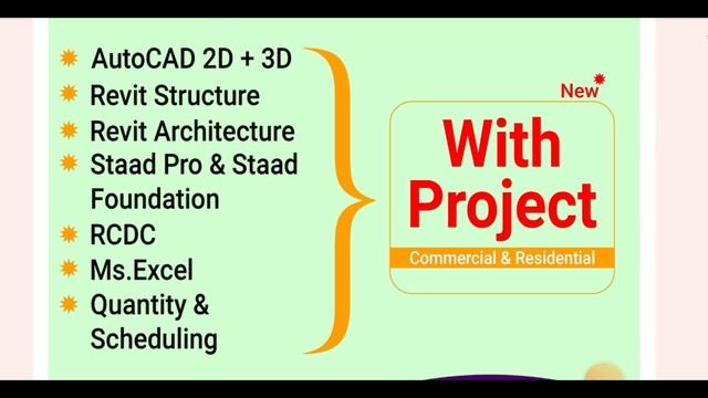 Best Software used in Construction Industry | Most useful software for Civil Engineers смотреть онлайн