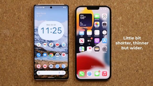 Google Pixel 6 Pro vs iPhone 13 Pro Max - No One Saw This Coming! смотреть онлайн