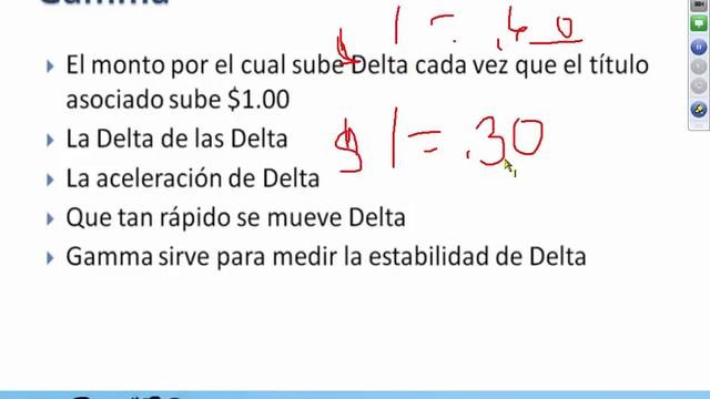 Curso de Opciones Bolsa de Valores con La Bolsa de Valores смотреть онлайн