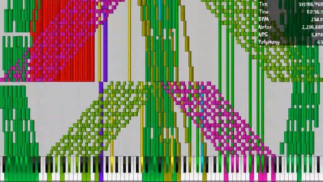 [Black MIDI] Bad Apple!! Extended EPIC! 3.4 Million Notes (UMP) смотреть онлайн