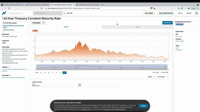 5.2 Getting Data From Nasdaq Data Link(Quandl) смотреть онлайн