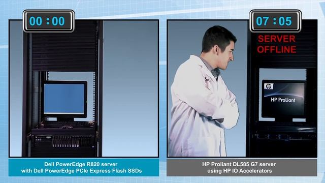 Dell PCIe Express Flash SSDs beat HP in the storage expansion race смотреть онлайн