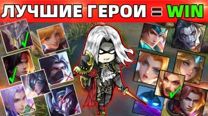 ТОП 15 ЛУЧШИХ ГЕРОЕВ ПО ВР | КТО ЛУЧШИЙ? МЕТА МОБАЙЛ ЛЕГЕНДС MOBILE LEGENDS