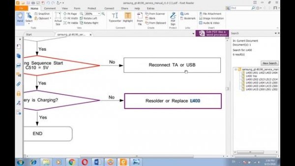 قراءة المخططات service manual و schematic