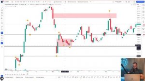 Стратегия торговли "Smart Money" | Канал Фонда