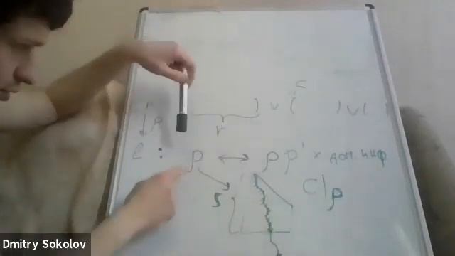Нижние оценки на систему AC_0-Frege ч.2 | Д. Соколов смотреть онлайн