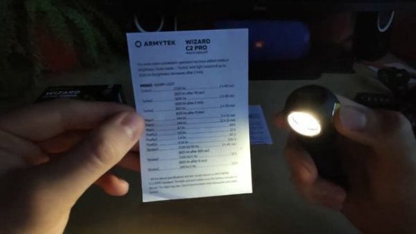 Armytek Wizard C2 Pro Warm (Wizard v4) - Initial review. Perfect headlamp made better?