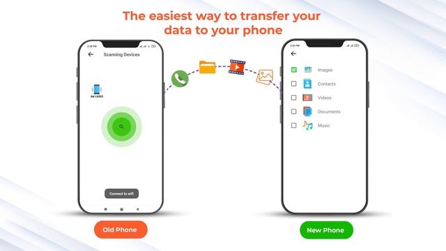 Phone Clone with Smart Switch смотреть онлайн