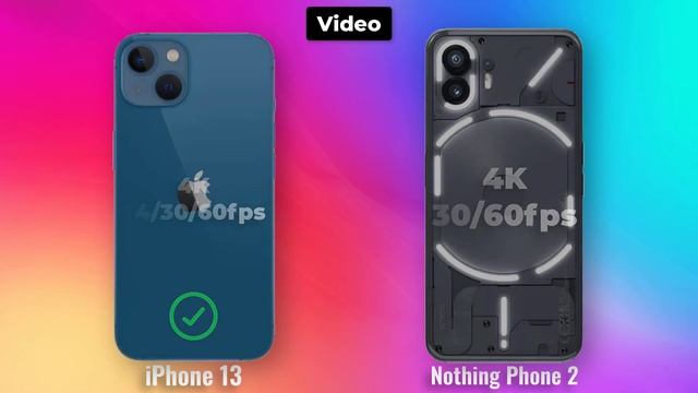 iPhone 13 ⚡ Vs ⚡ Nothing Phone 2 Full Specifications Comparison смотреть онлайн