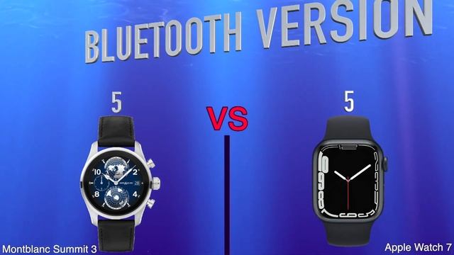 Montblanc Summit 3 Vs Apple Watch 7 | Full Specs Compare Smartwatches