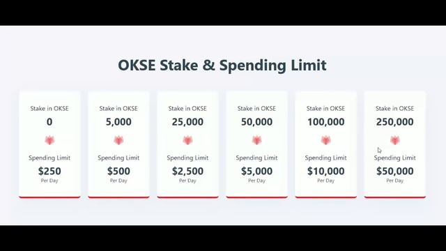 Огляд проєкту OKSE смотреть онлайн