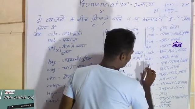 Pronunciation Part 1 A смотреть онлайн