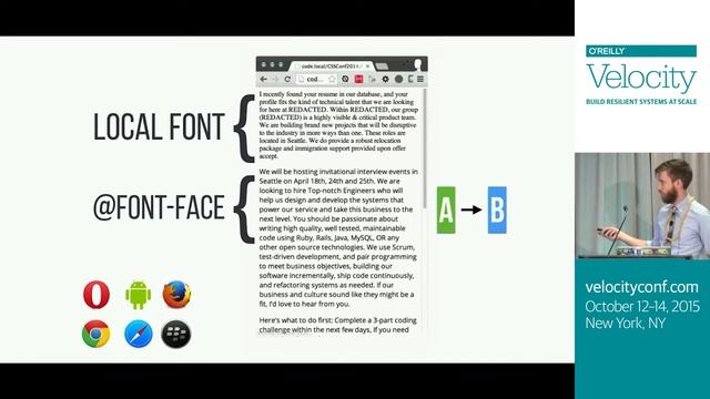 The Performance and Usability of Web Fonts—Velocity NYC 2015 смотреть онлайн