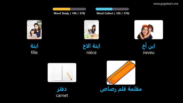 Apprendre Le Arabe À Travers Des Images |Vocabulaire Arabe Enfants De Base | Golearn смотреть онлайн