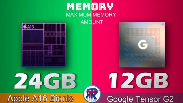 GOOGLE TENSOR G2 VS APPLE A16 BIONIC COMARISON ! смотреть онлайн
