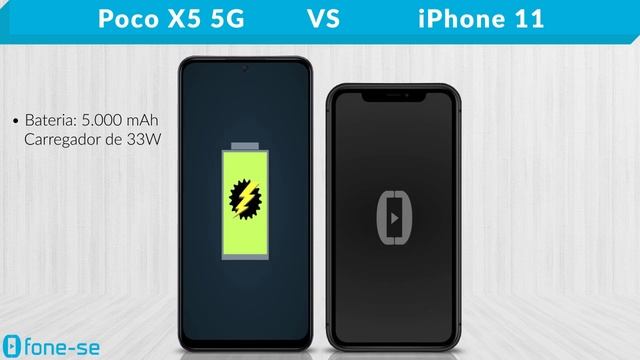 Poco X5 5G vs iPhone 11 (Comparativo & Preços) смотреть онлайн