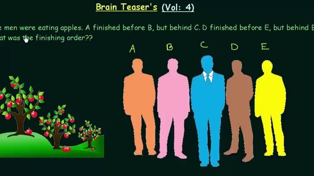 Brain Teaser's #4 | Five Men & Apples смотреть онлайн
