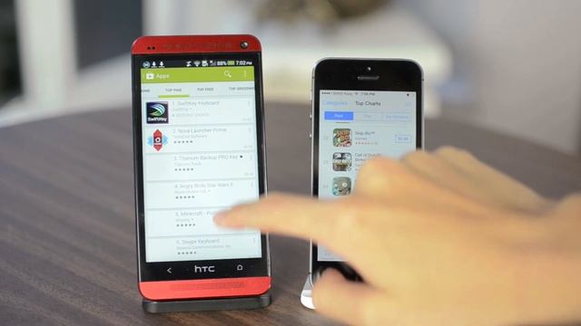 HTC One vs. iPhone 5s - Detailed Comparison смотреть онлайн