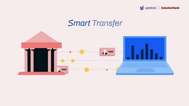 Introducing Smart Transfer! смотреть онлайн