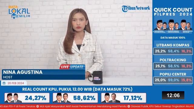 🔴LIVE UPDATE SIANG EDISI SELASA 20 FEBRUARI 2024 смотреть онлайн