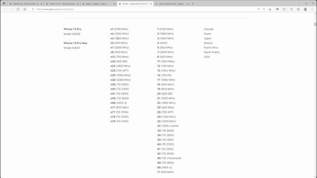 How to check an iPhone's country of origin смотреть онлайн