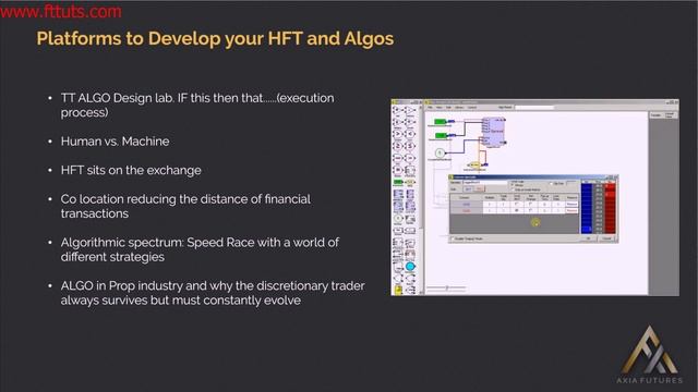 52. Module 5-10 Platforms to Develop your HFT and Algos смотреть онлайн
