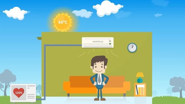 How Does An inverter AC Work? смотреть онлайн