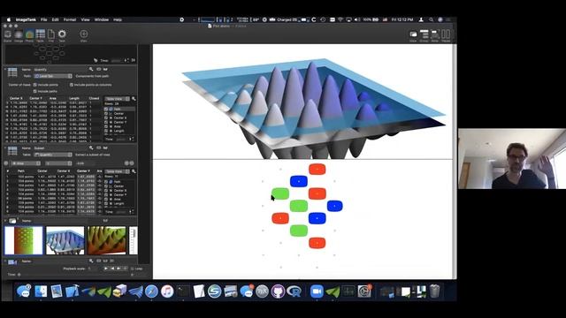 DataGraph Webinar: Welcome to 2021 -- Part 2: Q&A Session смотреть онлайн