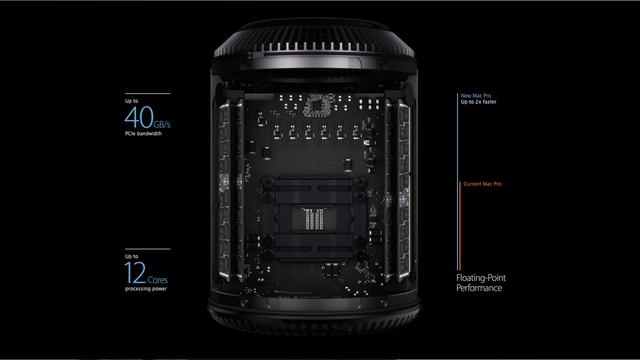 Apple WWDC 2013 - New Macbook Air - Mac Pro - Airport Extreme & Time Capsule смотреть онлайн