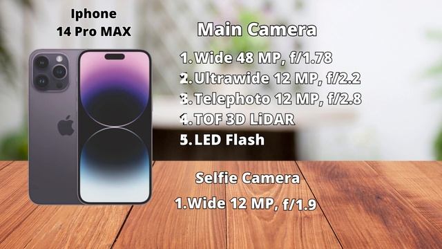 SONY XPERIA 1 V vs IPHONE 14 PRO MAX смотреть онлайн