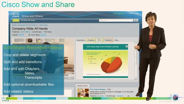 Cisco Show and Share смотреть онлайн