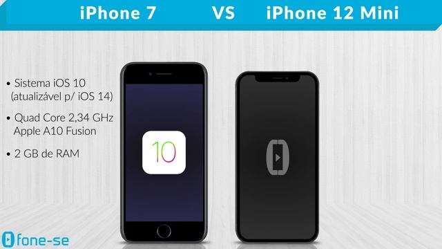 IPhone 7 Vs IPhone 12 Mini (Comparativo)