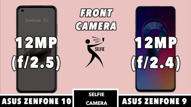 Asus Zenfone 9 Vs Asus Zenfone 10 смотреть онлайн