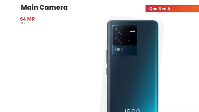 Poco F4 vs iQoo Neo 6 смотреть онлайн