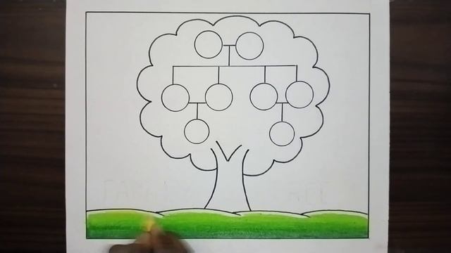 Family Tree / How to Make Family Tree Easy Step / Family Tree Project Idea / Family Tree Drawing смотреть онлайн