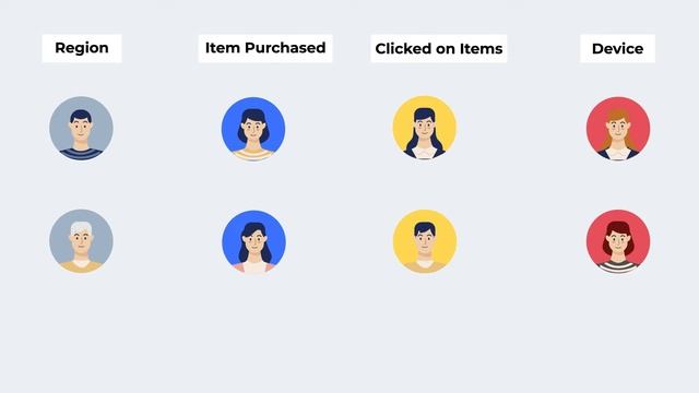 Segmentation for Web Push Notifications смотреть онлайн
