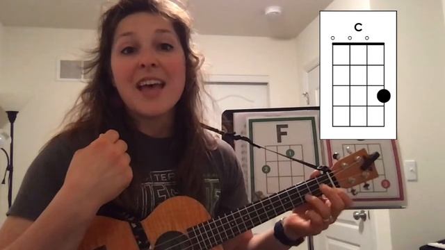 Apples & Bananas - Simple Ukulele Song смотреть онлайн