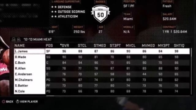 NBA 2K16 ALL ROSTER RATINGS HISTORIC TEAMS CURRENT TEAMS & RETRO TEAMS TMAC ONLY 89 THO!!! смотреть онлайн