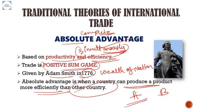 International Trade Theories Part 1- UGC NET/JRF परीक्षा के लिए महत्वपूर्ण I смотреть онлайн