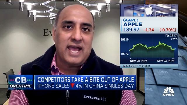 It's no longer about unit sales for Apple, it's about services, says Evercore ISI’s Amit Daryanani смотреть онлайн