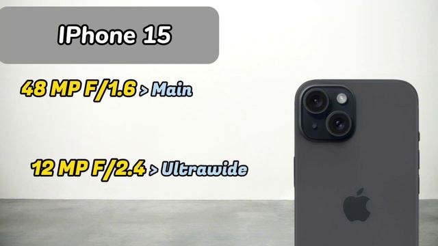 Xiaomi 14 vs apple IPHONE 15,apple IPhone 15 vs Xiaomi 14,Xiaomi 14 vs iphone 15 #xiaomi14 #iphone1 смотреть онлайн