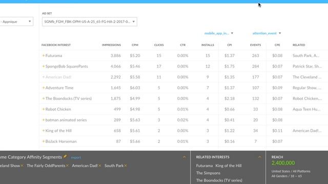 Facebook User Acquisition Toolkit - Appnique Demo смотреть онлайн