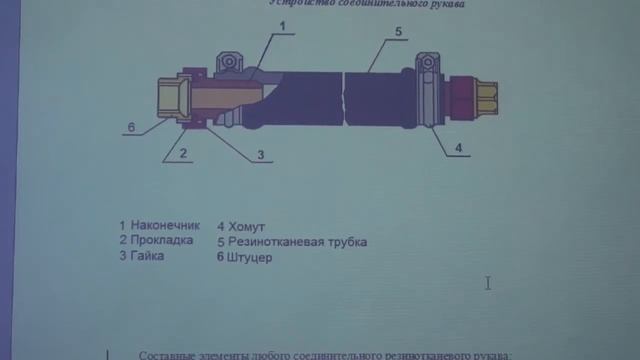 Рукава смотреть онлайн