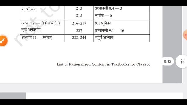 Class 10 New Syllabus | Jac Board New Syllabus 2023 | Jac Board Exam 2023 News Today смотреть онлайн
