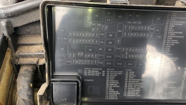 The fuse box location on a 2019 Jeep Grand Cherokee смотреть онлайн