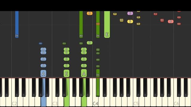 Africa by Toto but with iPhone Marimba Ringtones смотреть онлайн