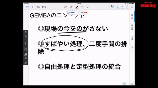 [Mac Fan Meetup Re:Start1]ライブ版アップルのミカタ～株式会社MetaMoji смотреть онлайн
