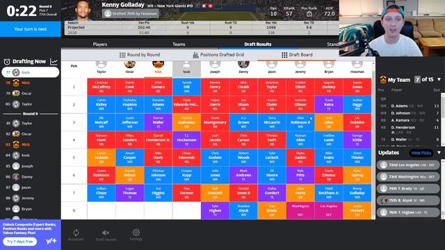 2021 Fantasy Football Mock Draft - PPR - 10 Team смотреть онлайн