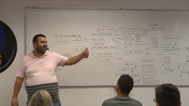 Aula 2 - LEP - Lei de Execução Penal - Aulão parte 1 смотреть онлайн
